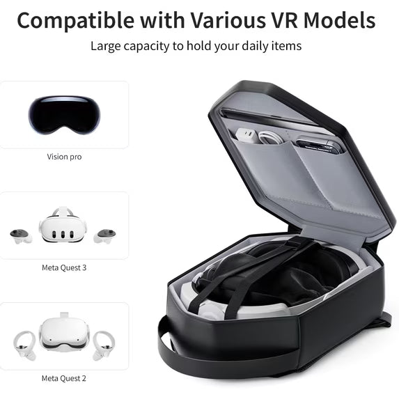 Myecovie VR Carrying Case for Meta Quest 3/Quest 2/Vision Pro/Pico 4, Hard Travel Case Compatible with Most Battery Strap and Controllers Accessories, Crossbody Shoulder Backpack