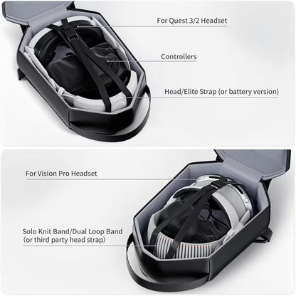 Myecovie VR Carrying Case for Meta Quest 3/Quest 2/Vision Pro/Pico 4, Hard Travel Case Compatible with Most Battery Strap and Controllers Accessories, Crossbody Shoulder Backpack